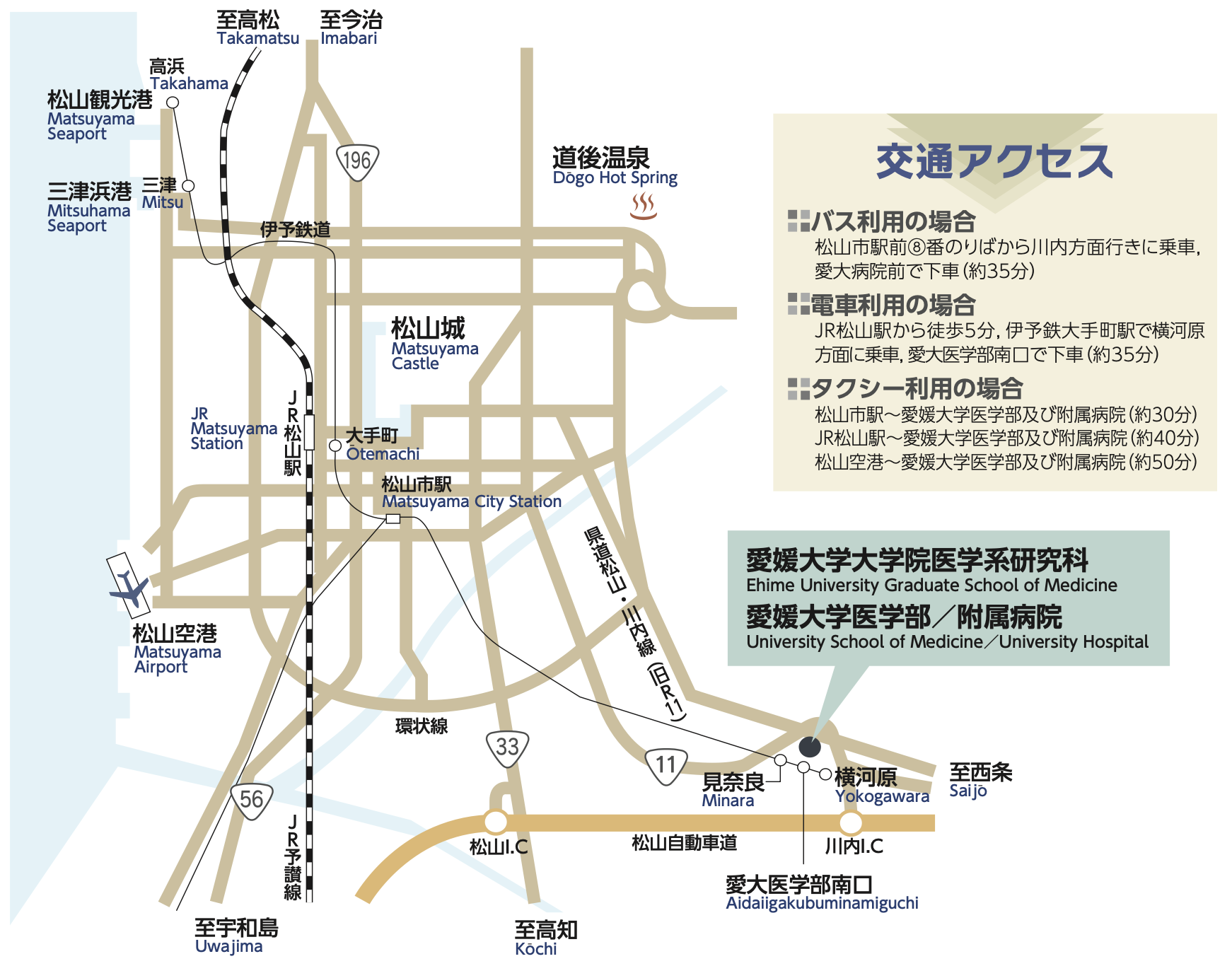 アクセス